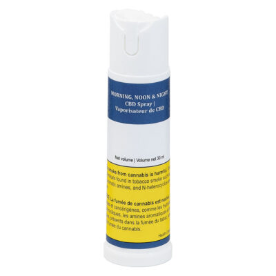 Rebound by Stewart Farms - Morning Noon & Night CBD Sublingual Spray